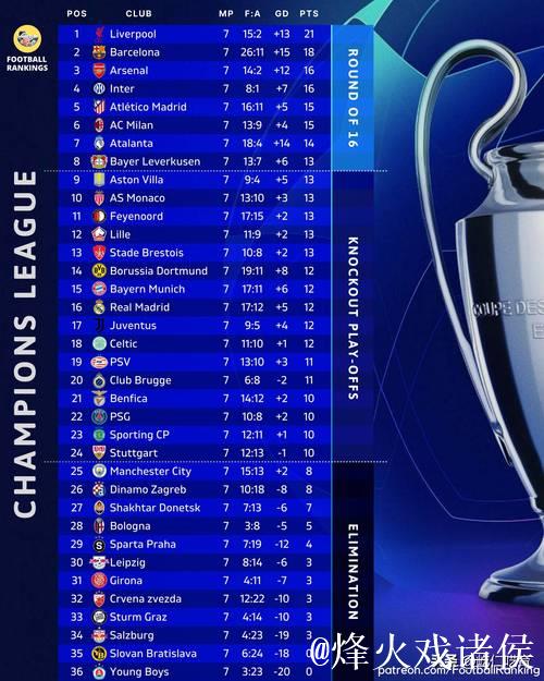 全面表现,索博赛季至今英超与欧冠统计耀眼 全面表现,索博赛季至今英超与欧冠统计耀眼