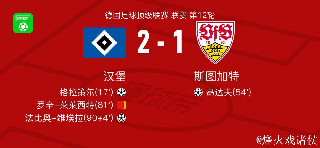 汉堡2-1力克斯图加特,法比奥-维埃拉建功,格拉策尔闪耀 汉堡2-1力克斯图加特,法比奥-维埃拉建功,格拉策尔闪耀